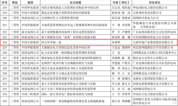 1701309788819088996.png QQ截图20231130093701.png